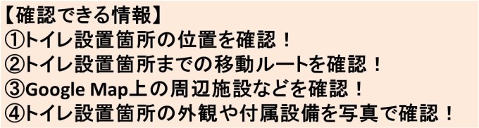 確認できる情報