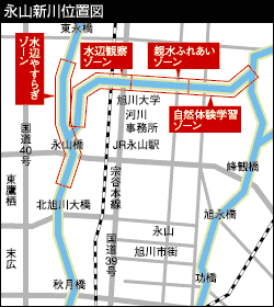 永山新川位置図