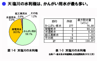 kangai1