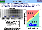 ダム湖の水質について(2)図