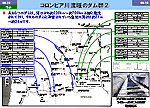 コロンビア川流域のダム群(2)図