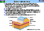 電力の一翼を担う水力図