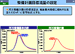 整備計画目標流量の設定図