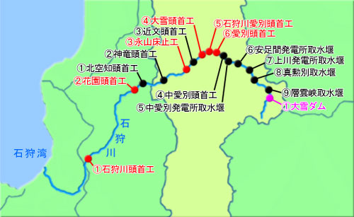 石狩川本川の事業対象施設位置