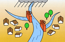 雨が降ると河川の水位が上昇します