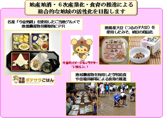 地産池沼・6次産業化・食育の推進による総合的な地域の活性化を目指します