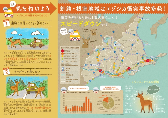 エゾシカ衝突事故マップ「エゾシカ注意報(釧路・根室地域版)」 地図