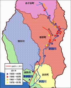 自然との共生を考えた「川づくり」