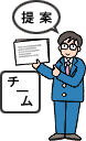 「人（設計者）」を選ぶ