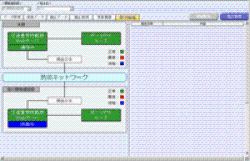 機器監視画面