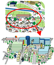 市街地再開発事業