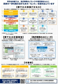 群マネプロセス