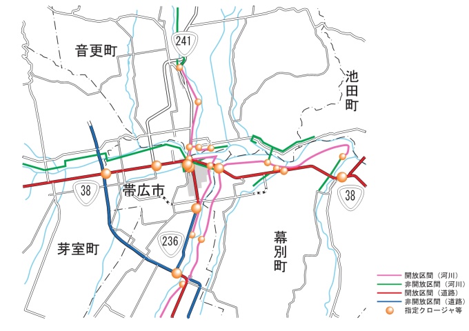 青枠部分の拡大図