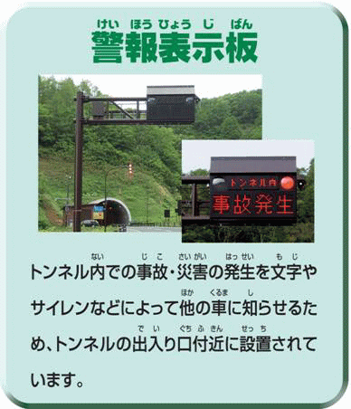 空襲警報　表示板