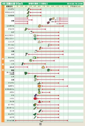北海道「道の駅」産直カレンダー