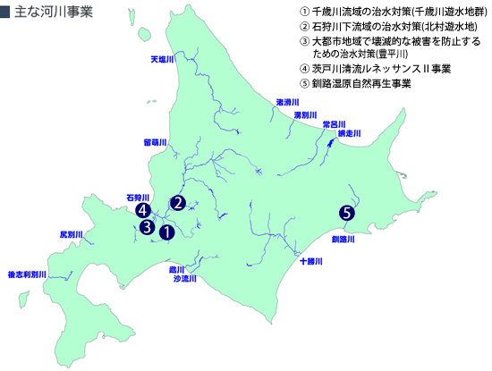 主な河川事業