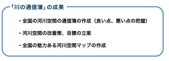 「川の通信簿」の成果