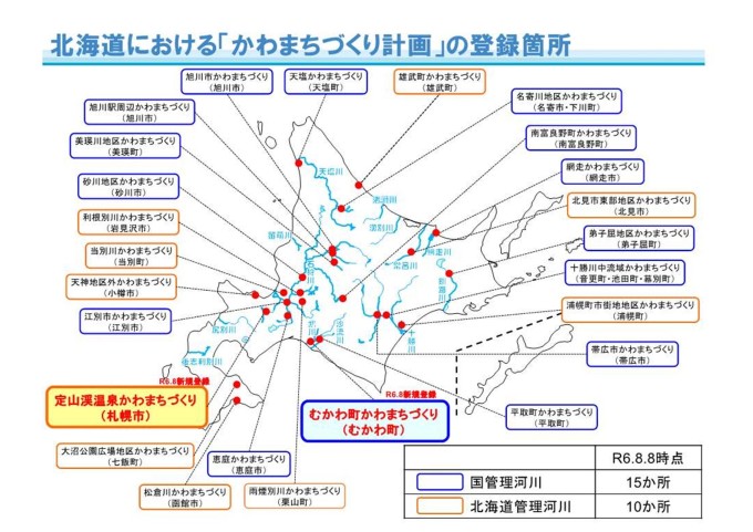 北海道におけるかわまちづくり計画登録箇所