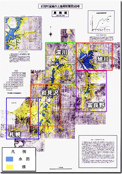 展開期（大正7～13年）の石狩川流域