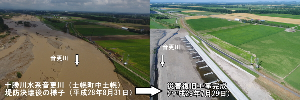 十勝川水系音更川（士幌町中士幌）復旧状況写真