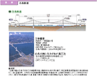 白鳥新道