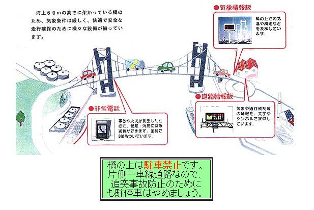 白鳥大橋の通行等について