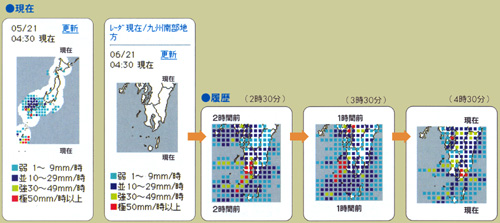 レーダ雨量情報