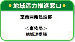 地域活力推進窓口　室蘭開発建設部 ＜事務局＞地域連携課