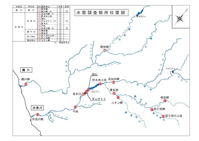 調査地点図