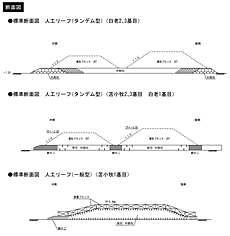 人工リーフ断面図 