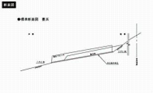 養浜　標準断面図