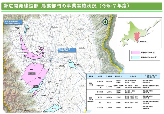 R7 NN事業実施位置図