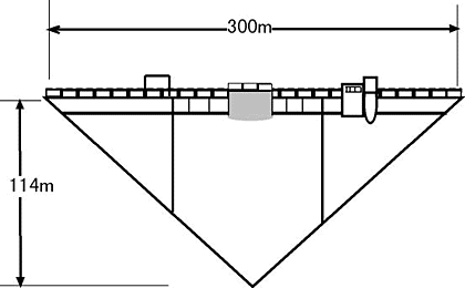 Dimension of The Dam