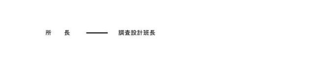 糠平ダム
