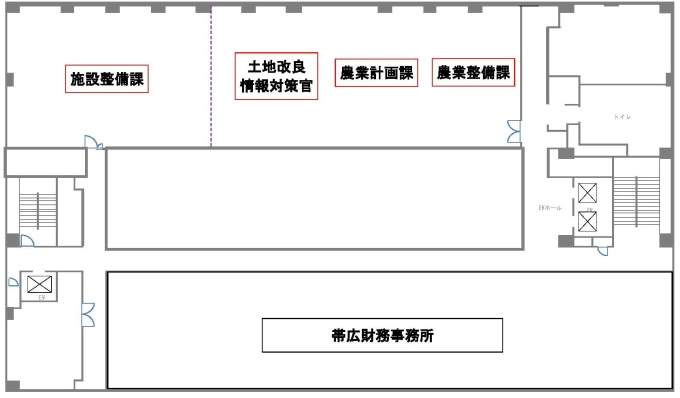 図