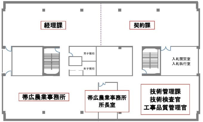 図