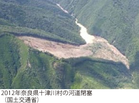 2012年奈良県十津川村の河道閉塞(国土交通省)