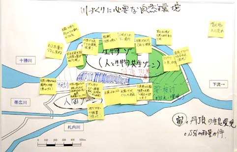 第5回十勝川相生中島地区川づくりワークショップ4