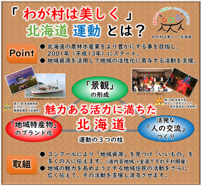 t取り組み紹介図