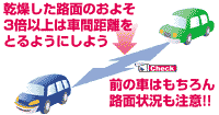 車間距離