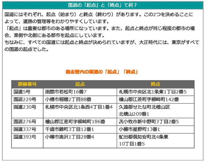 起点と終点の説明画像