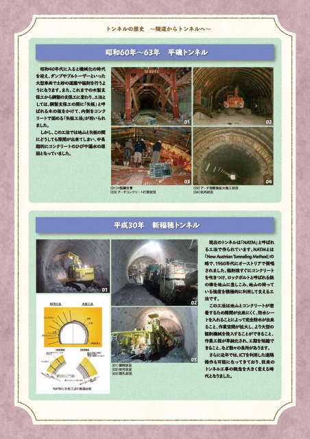 トンネルの歴史(4)