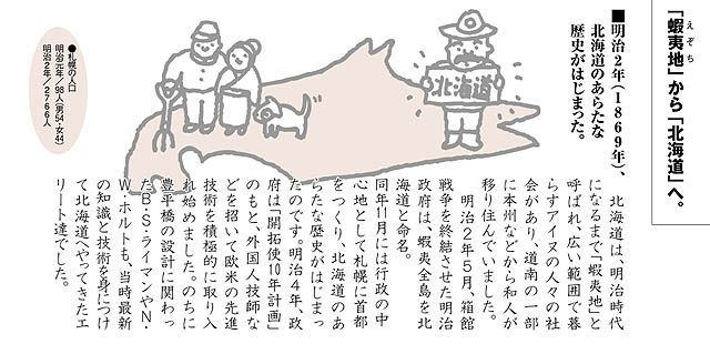 ものがたり1　札幌に住んだ和人の物語