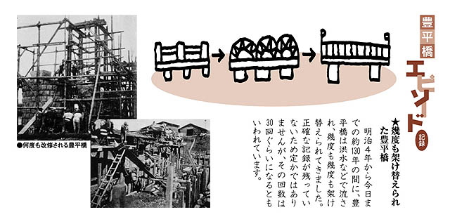 エピソード2　幾度も架け替えられた豊平橋
