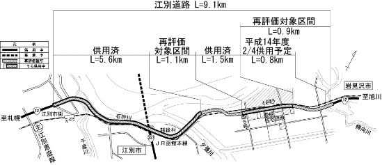 江別道路を拡大した図