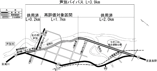 芦別バイパスを拡大した図