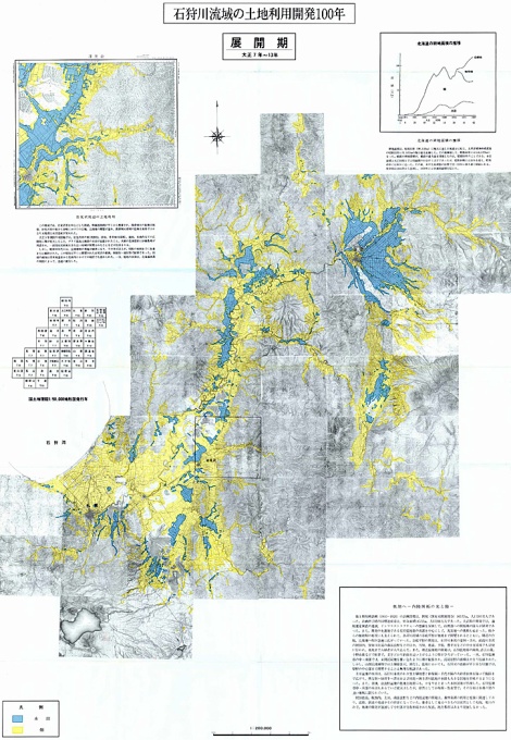 石狩川流域の土地利用開発100年