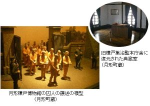 月形樺戸博物館の囚人の護送の模型