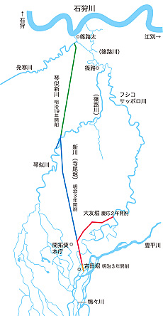 明治初期の札幌北部の河流と創成川開削の経緯