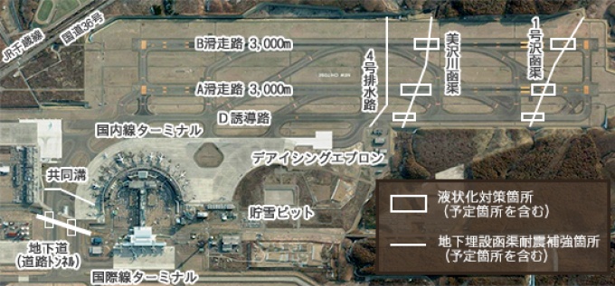 新千歳空港の耐震性向上